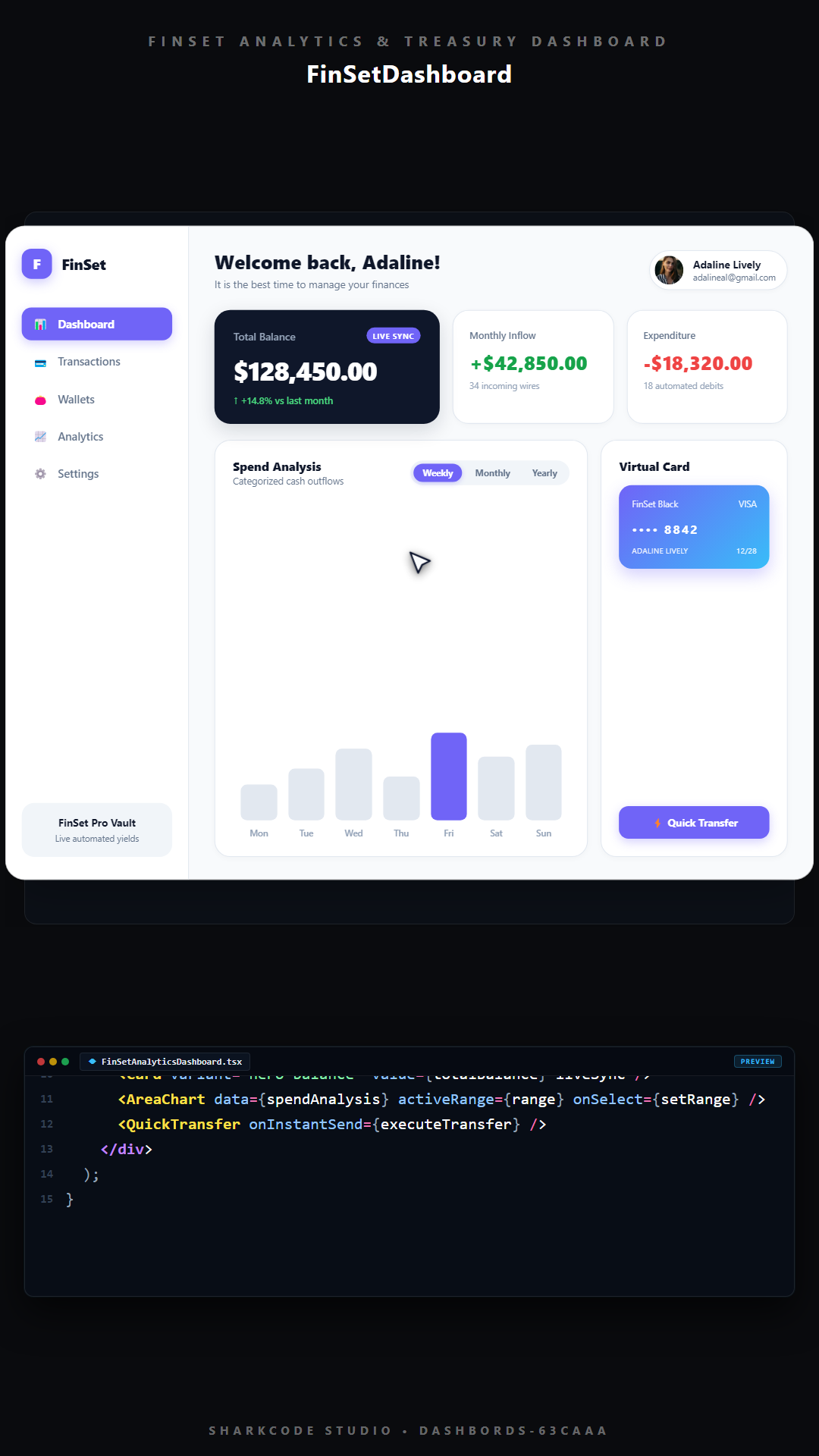 Dashboard Design UI