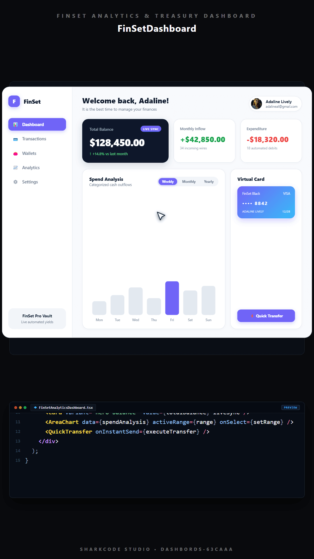 Dashboard Design UI